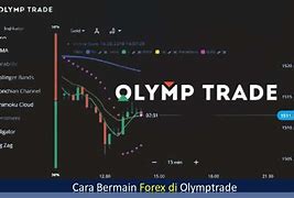 Apakah Olymp Trade Aman Dan Terpercaya